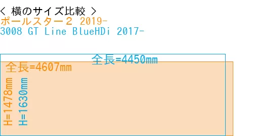 #ポールスター２ 2019- + 3008 GT Line BlueHDi 2017-